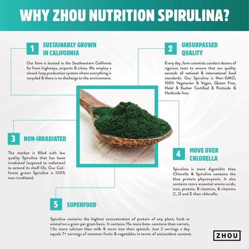  Zhou Nutrition Spirulina Tablets, Sustainably Grown in California, Nutrient-Packed Superfood, Vitamins, Vegan Protein, Amino Acids, Non-Irradiated, Gluten Free, Non-GMO, 30 Serving