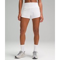 Lululemon Speed Up High-Rise Lined Short 4